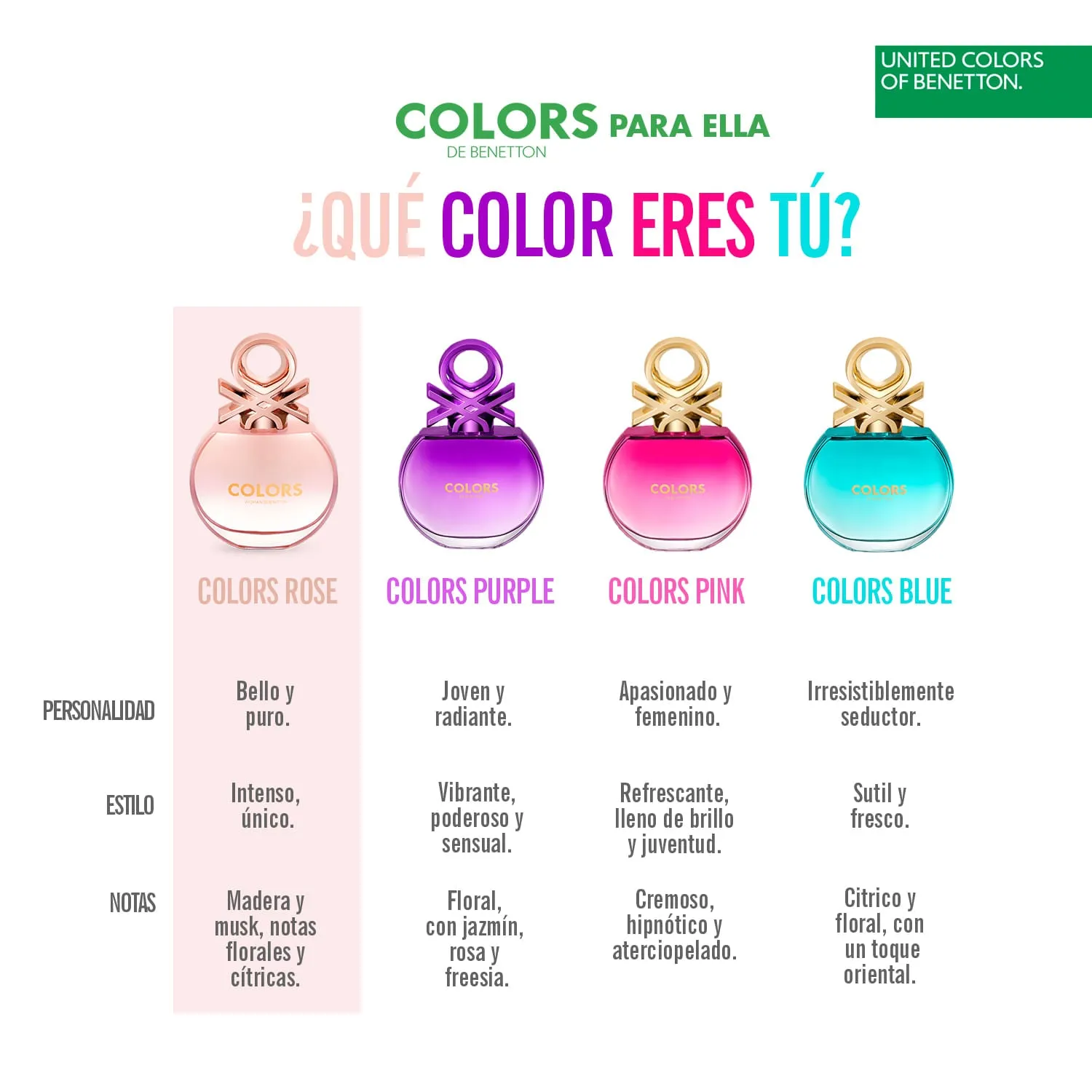 Benetton Colors Rose Woman Eau De Toilette