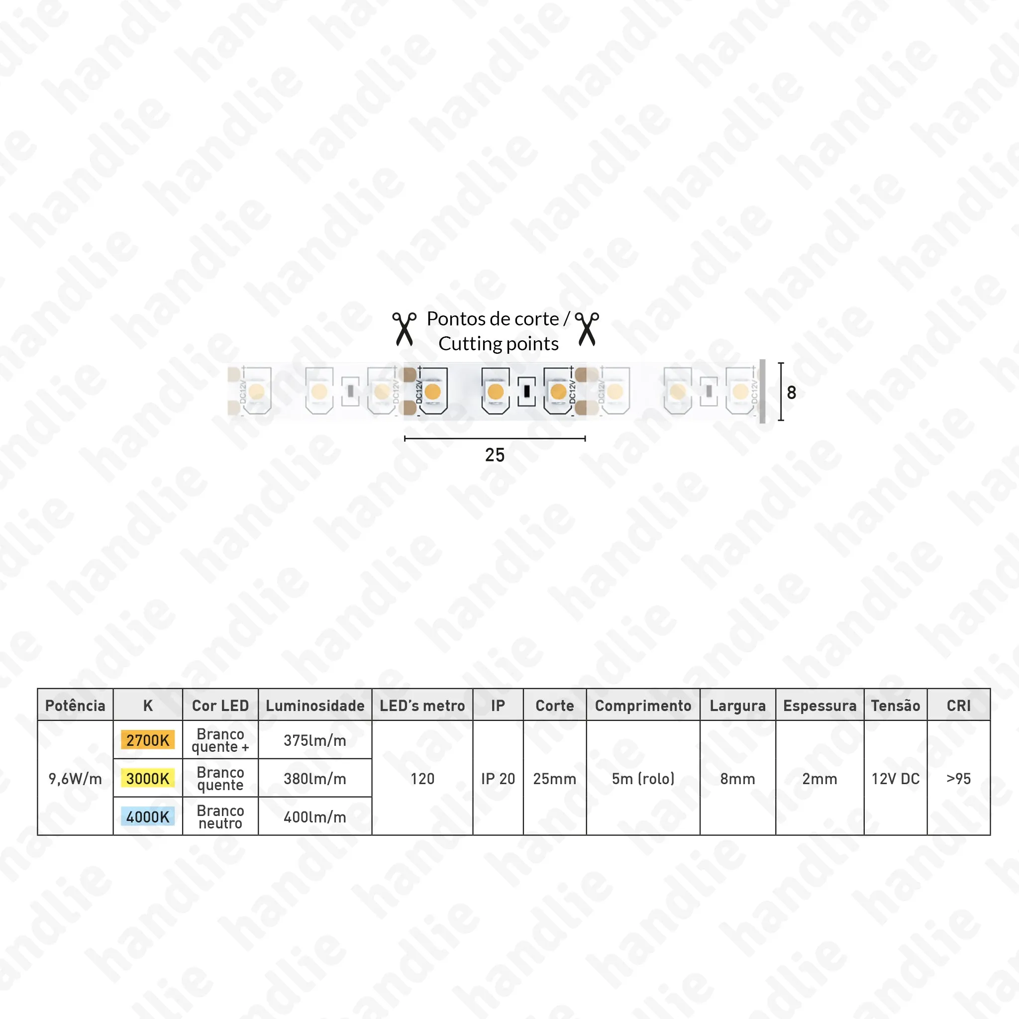 IL.201-PRO - Fita LED face adesiva